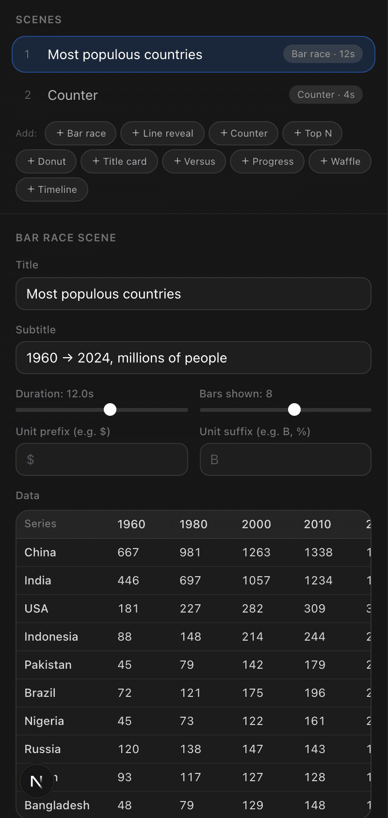 The Add-scene row with all ten scene types